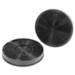 FILTRO-ECOCLIMA-CARBON-ACTIVADO