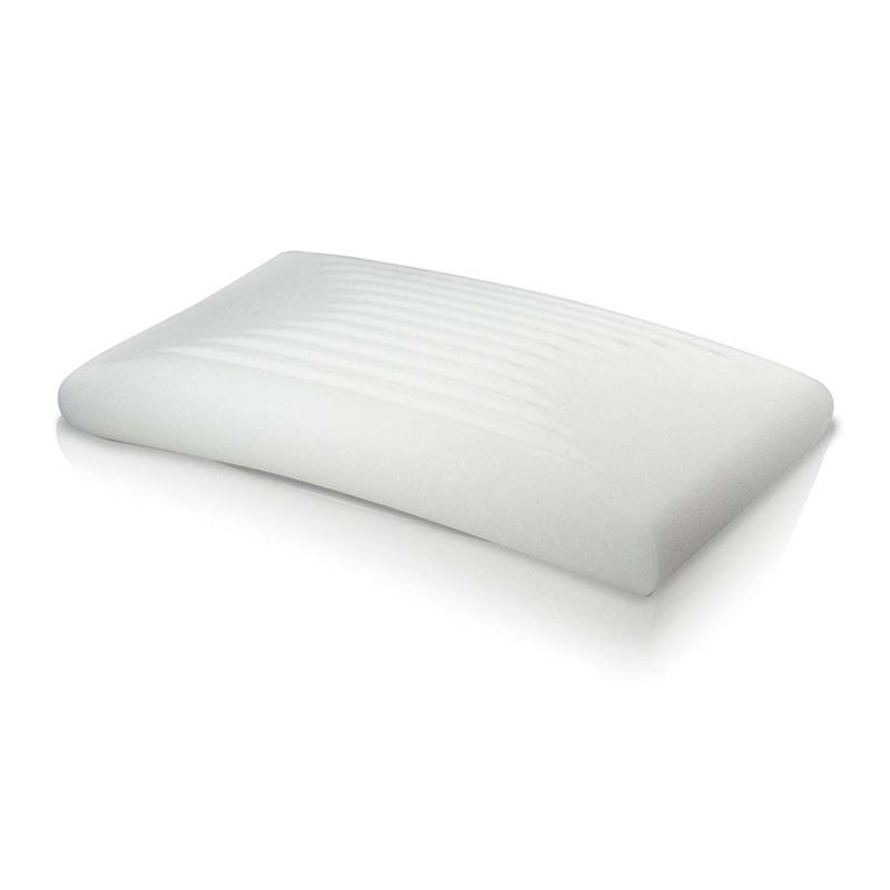 Almohada discount viscoelastica nativa