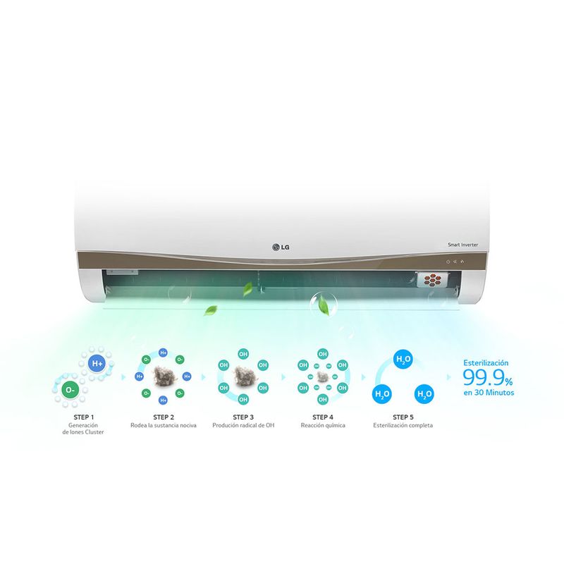 AIRE-ACONDICIONADO-LG-6450FC-MEGA-INVERTER-US-W246CSG4