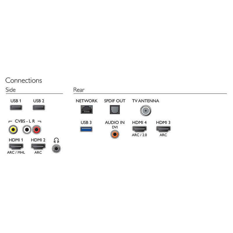 SMART-TV-PHILIPS-49--LED-49PUG6801-77-4K