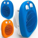 CALOVENTOR-INDELPLAS-IC-01-1800W