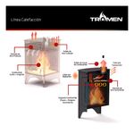 CALEF-TROMEN-ECO-7000
