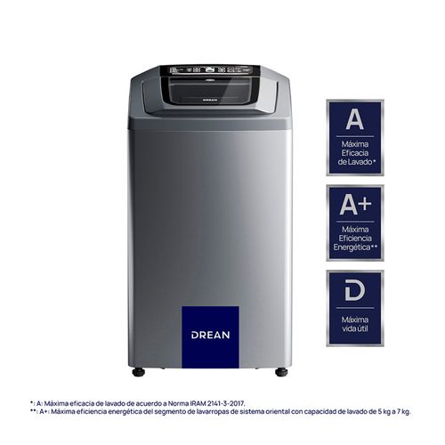 Lavarropas Drean Concept Neo Fuzzy 6,8 Gris